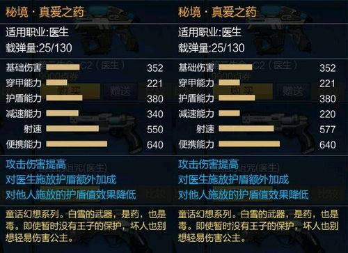 枪神纪最新武器爆料,尖端科技，火力全开！